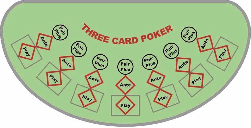 3-card-poker