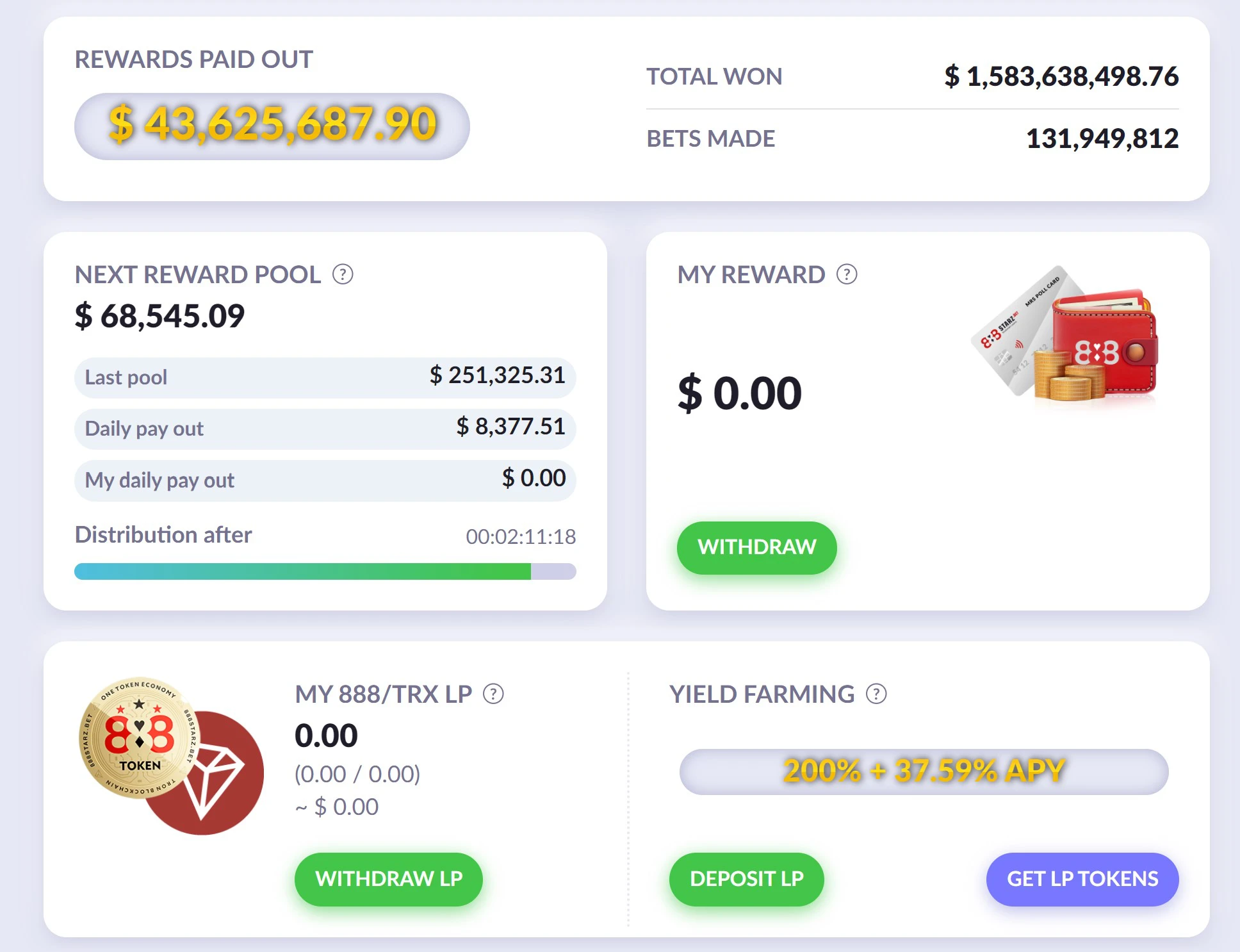 888tron-wydajność-rolnictwa