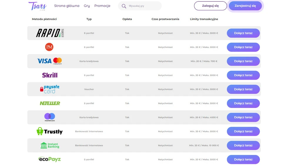 Tsars-Metody-płatności