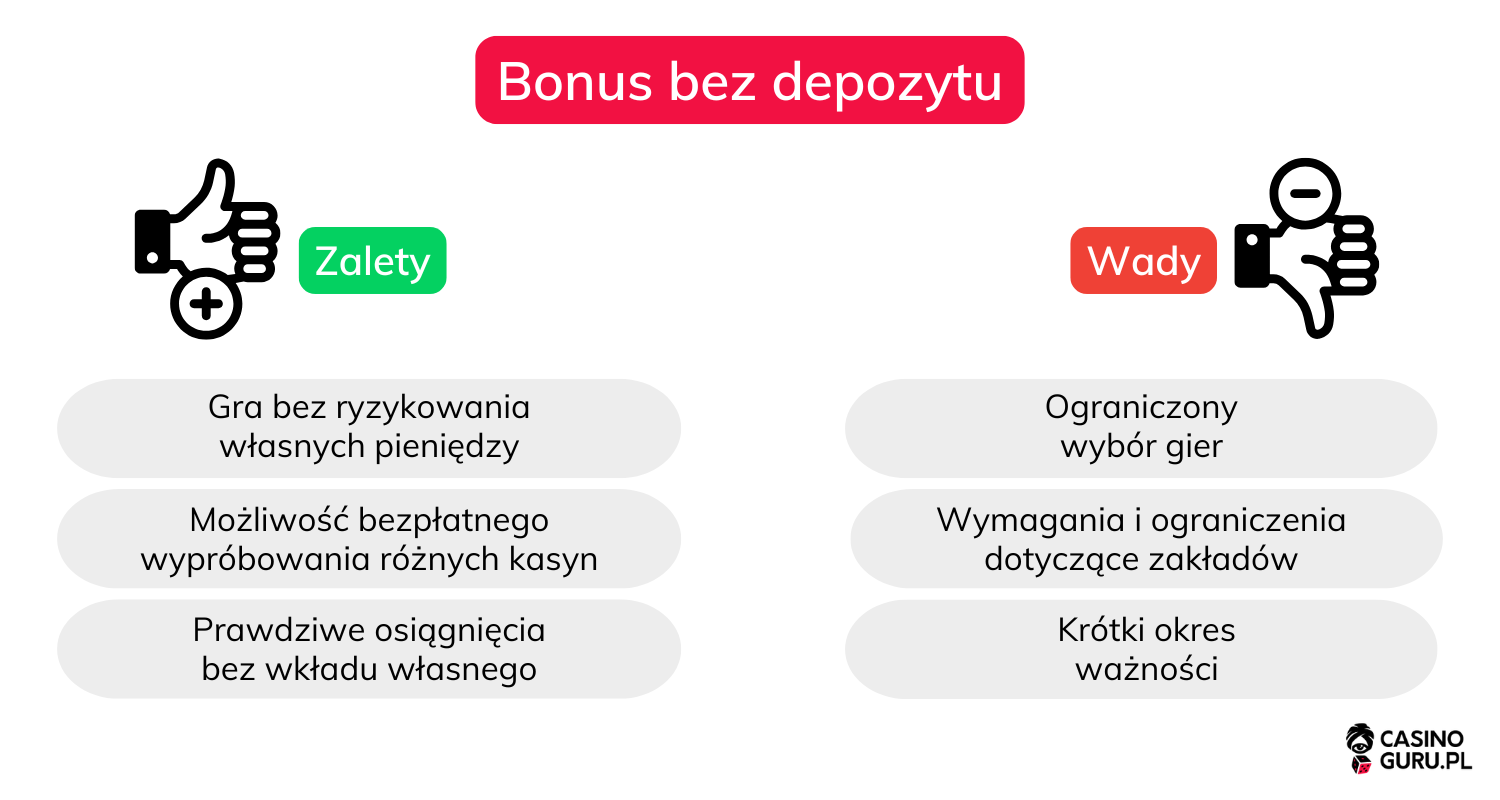bonus-bez-depozytu