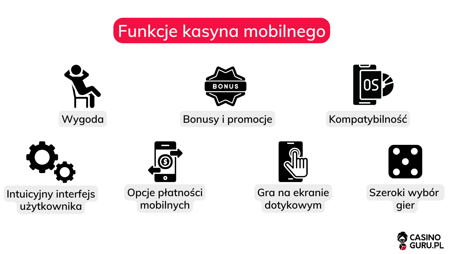 Funkcje-kasyna-mobilnego