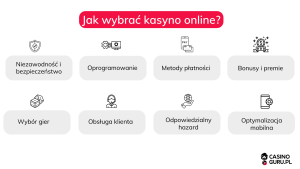 Jak wybrać kasyno online