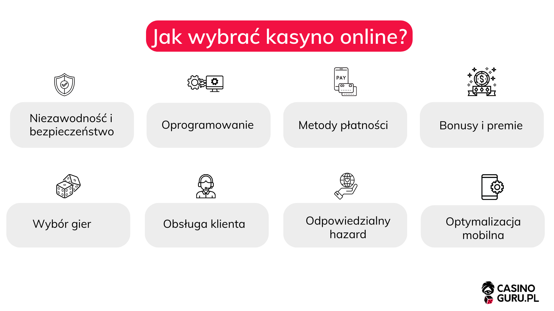 Jak-wybrać-kasyno-online