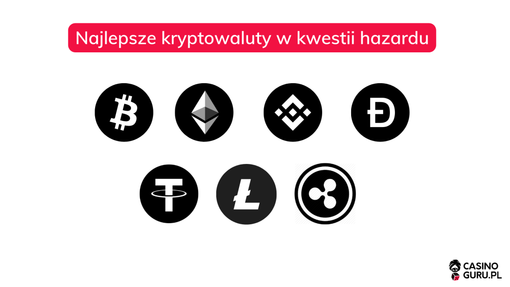 Najlepsze kryptowaluty w kwestii hazardu