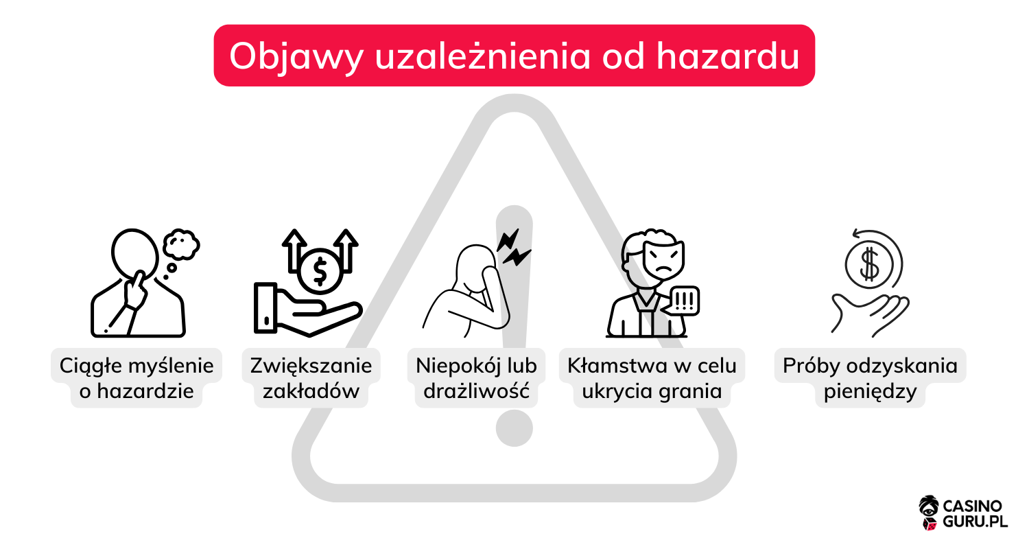 objawy-uzależnienia-od-hazardu