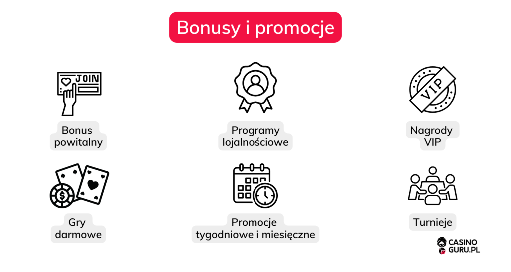 Bonusy-i-promocje