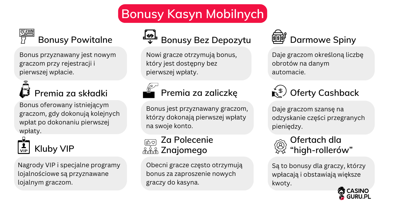 bonusy-kasyn-mobilnych