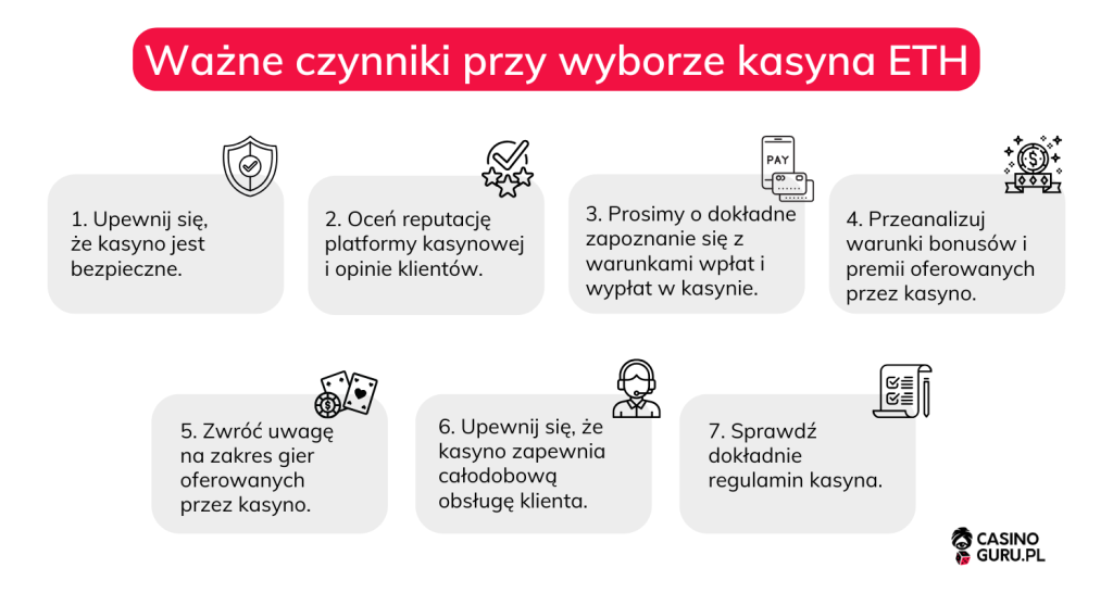 Co-jest-takiego-wspaniałego-w-wyborze-kasyna-ETH