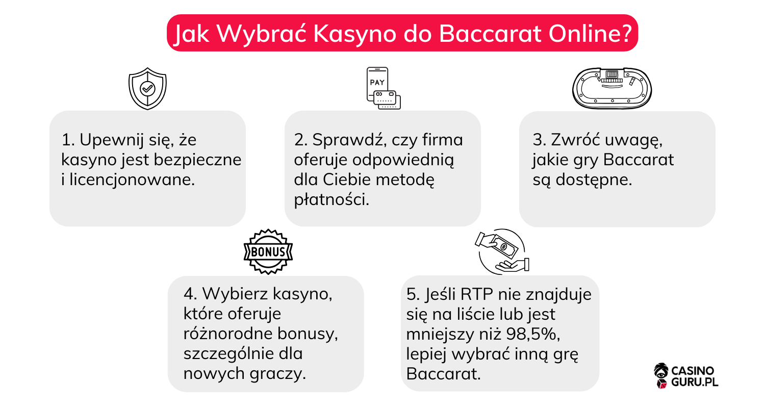 Jak-Wybrać-Kasyno-do-Baccarat-Online