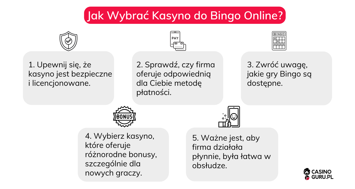 Jak-Wybrać-Kasyno-do-Bingo-Online