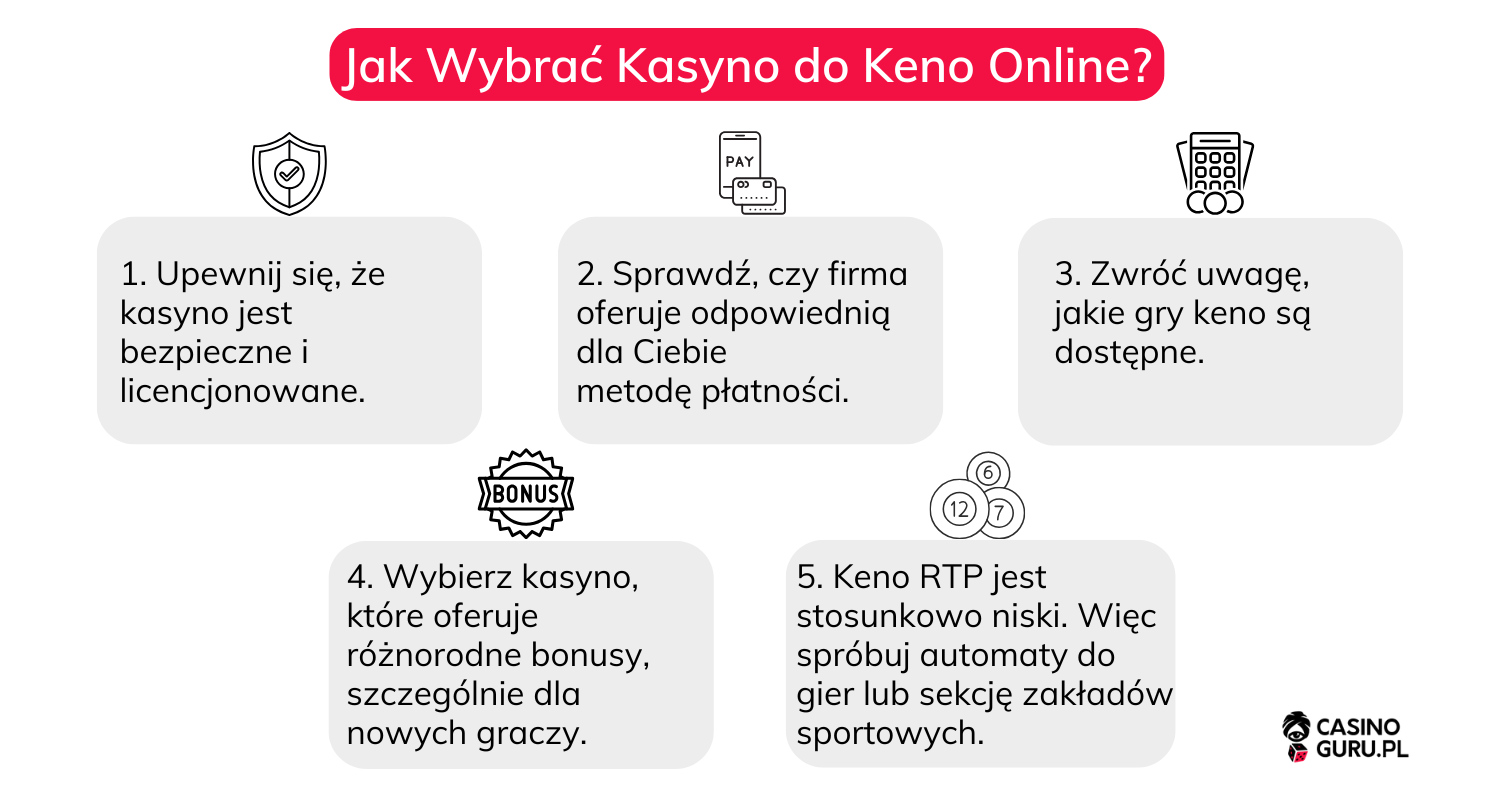 Jak-Wybrać-Kasyno-do-Keno-Online