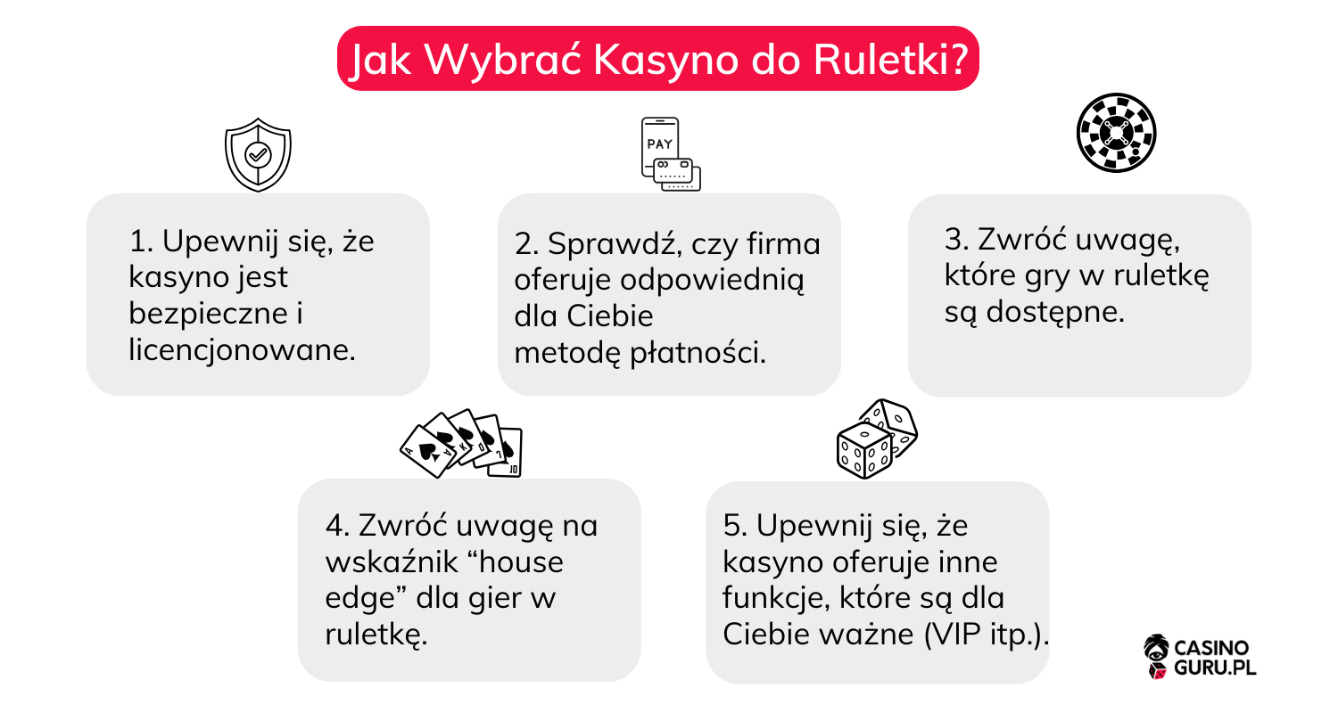 Jak-Wybrać-Kasyno-do-Ruletki