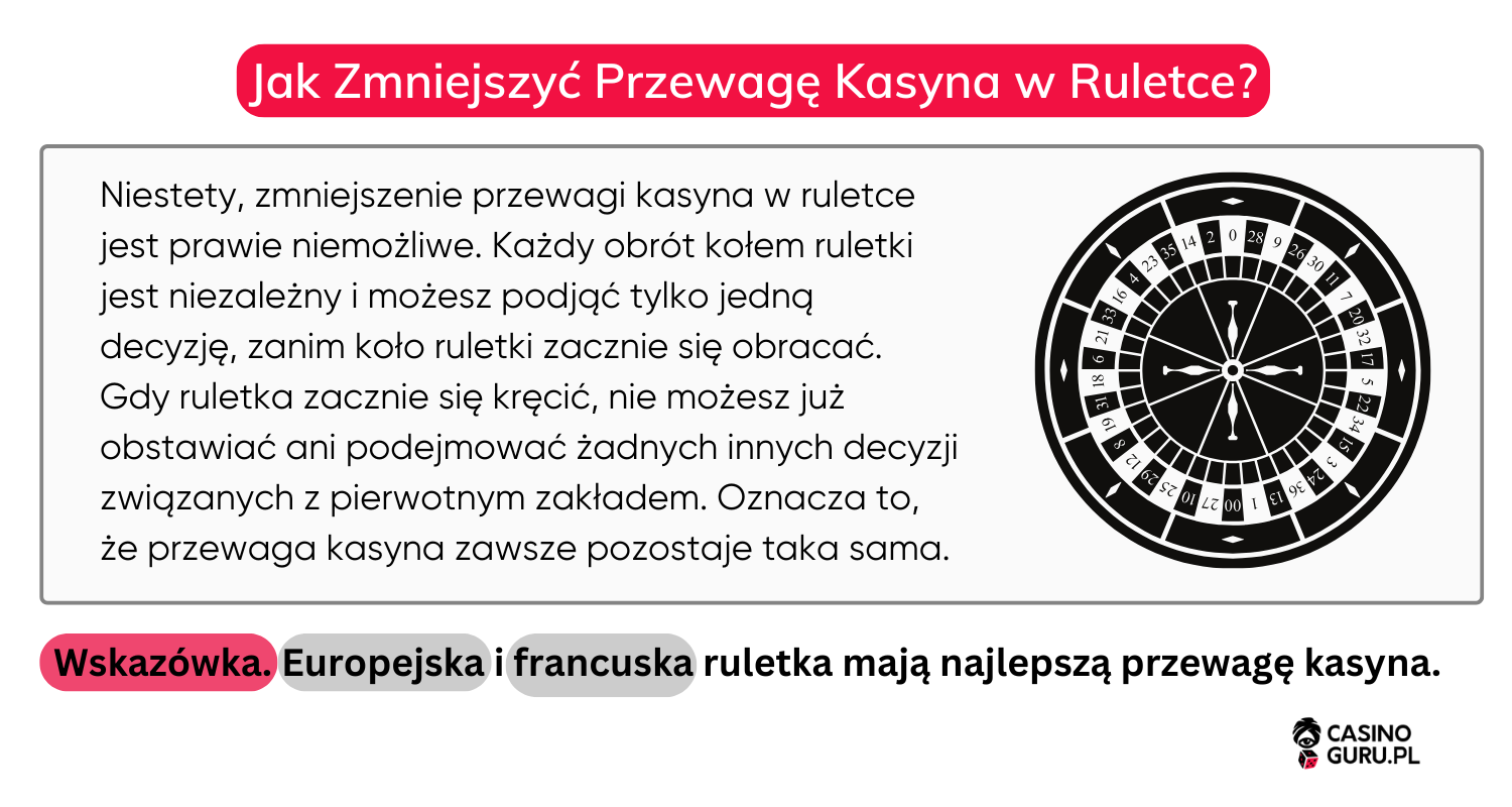 Jak-Zmniejszyć-Przewagę-Kasyna-w-Ruletce