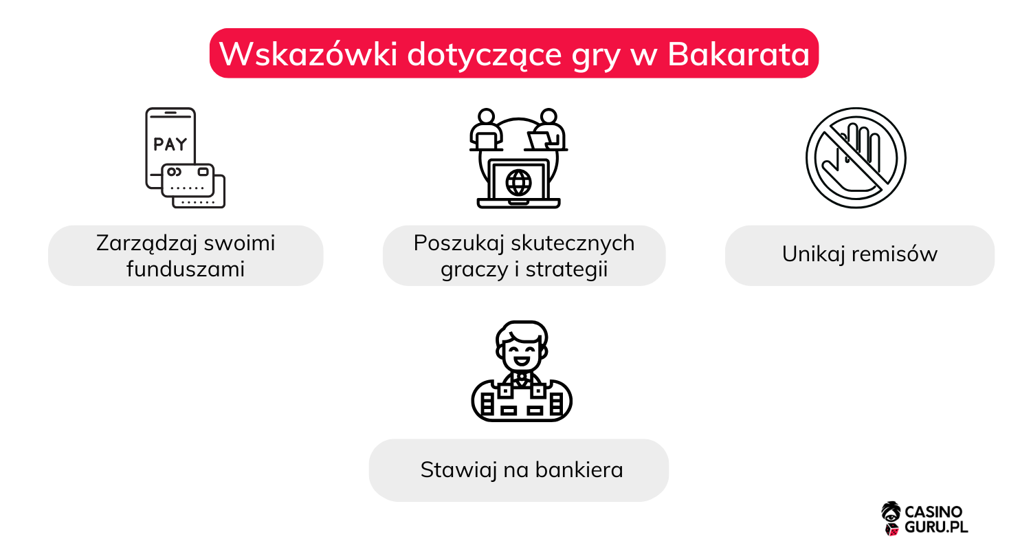Wskazówki-dotyczące-gry-w-Bakarata