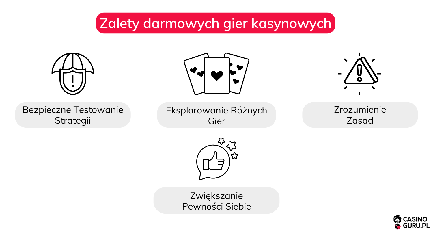 Zalety-darmowych-gier-kasynowych