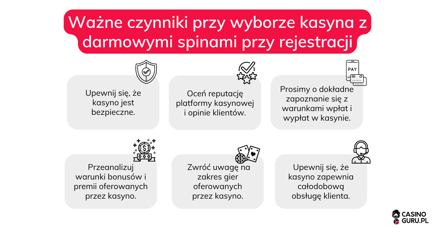kasyna-online-oferującego-darmowe-spiny-za-rejestrację