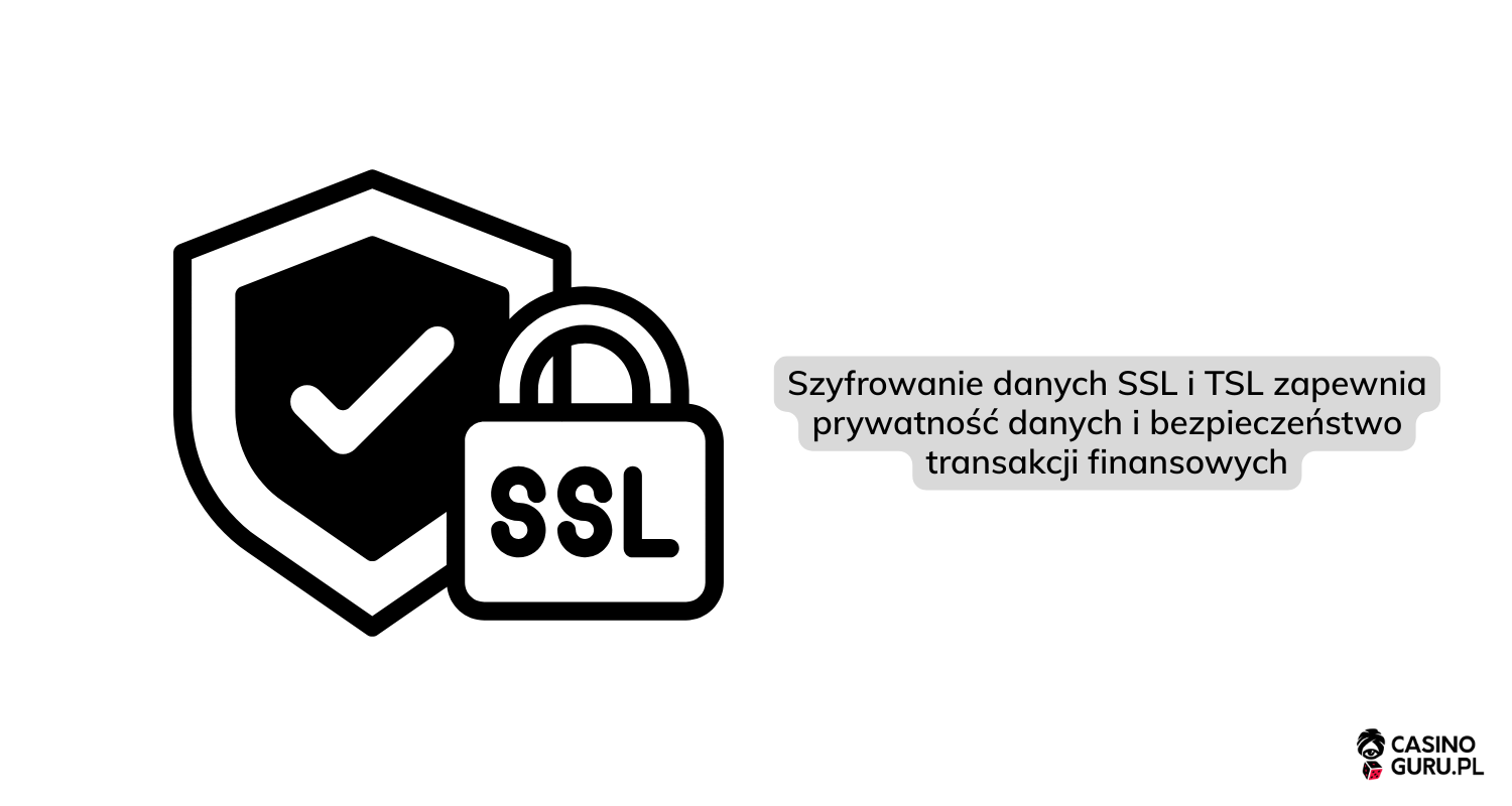 szyfrowanie-danych-w-kasynach-online