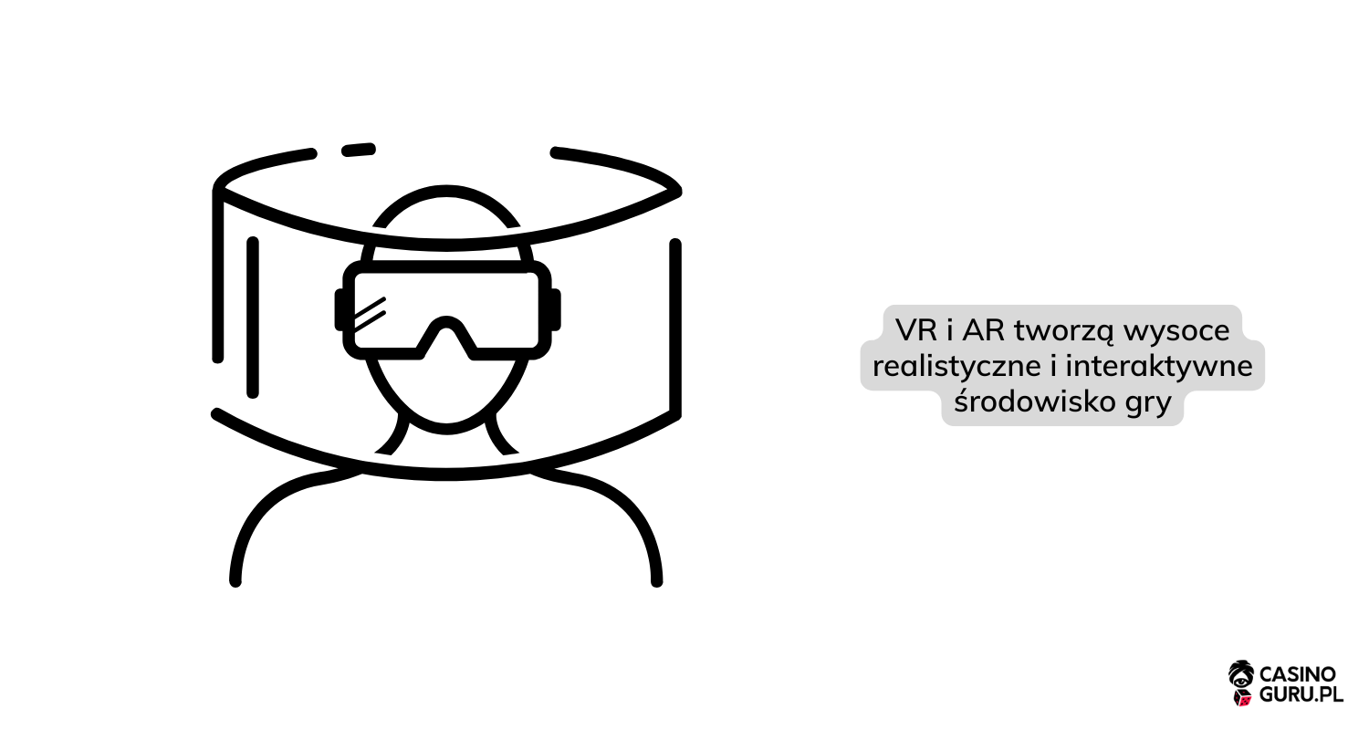 wirtualna-i-rozszerzona-rzeczywistosc-w-kasynie-internetowym