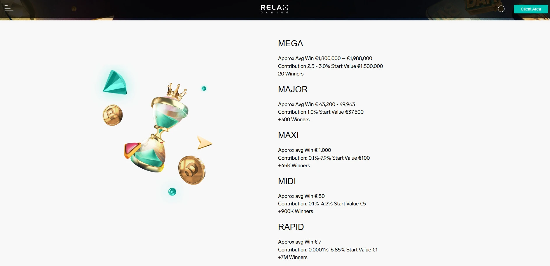 relax-gaming-dream-drop-jackpots