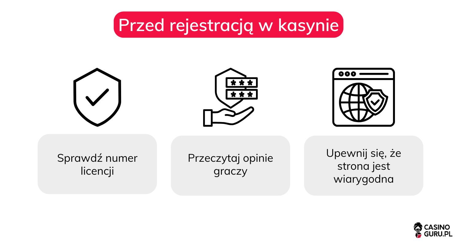 licencja-hazardowa-Curacao