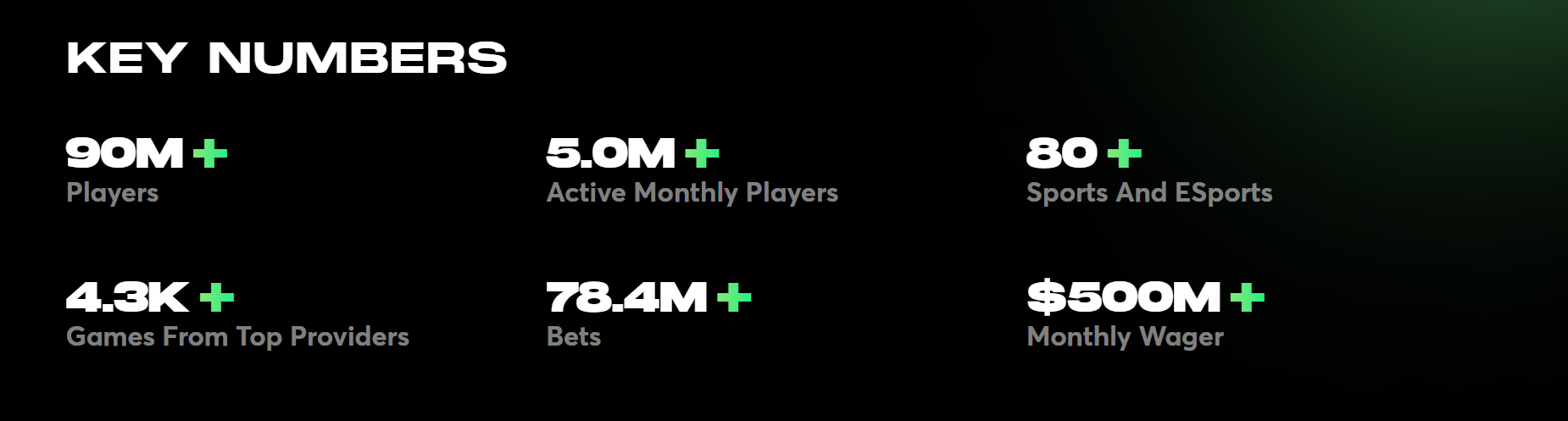 BC.GAME-krypto-kasyno