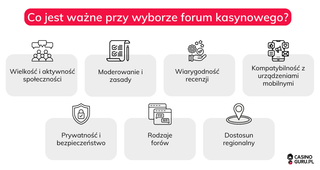 Forum kasynowe forum-kasynowe